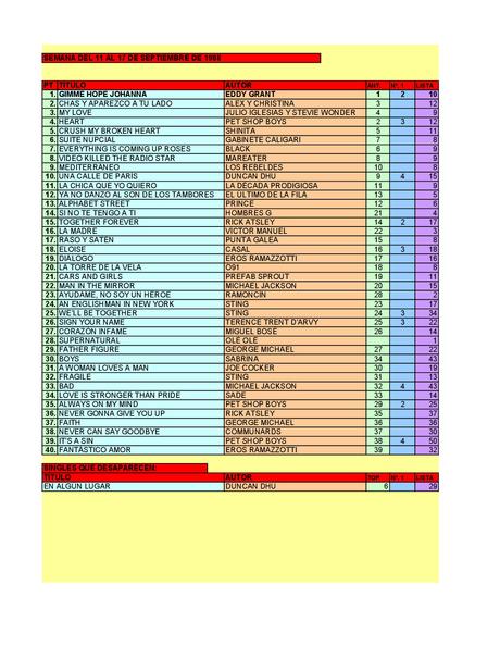LA GRAMINOLA – NÚMERO 42 – 13 DE SEPTIEMBRE DE 2018