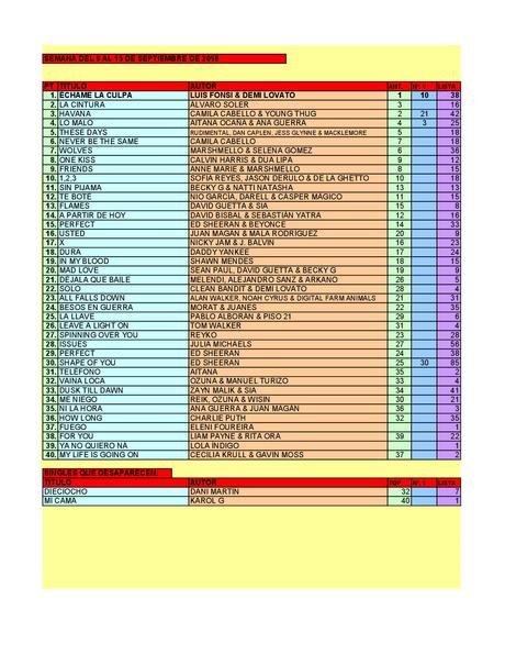 LA GRAMINOLA – NÚMERO 42 – 13 DE SEPTIEMBRE DE 2018
