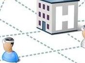 Modernizando sistema salud Software Libre Gestión Hospitalaria (HIS)