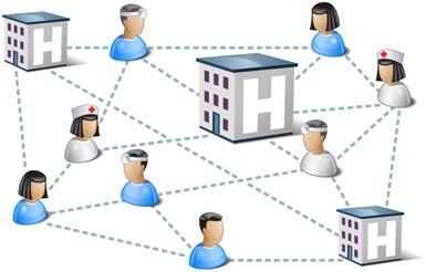 Modernizando el sistema de salud con Software Libre de Gestión Hospitalaria (HIS)