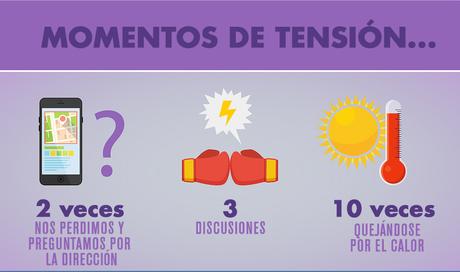 ¿Cómo son los hábitos de los españoles en vacaciones?
