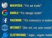 Escritura Lenguaje Hacker