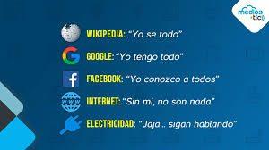 La Escritura Del Lenguaje Hacker