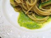 RECETA Espaguetis carbonara calabacin