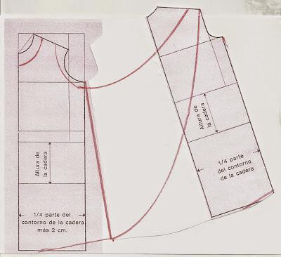 patronycostura.blogspot.com