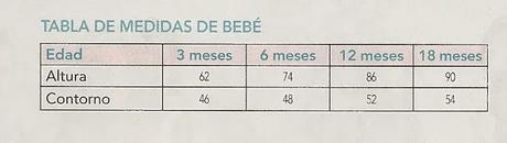 patronycostura.blogspot.com