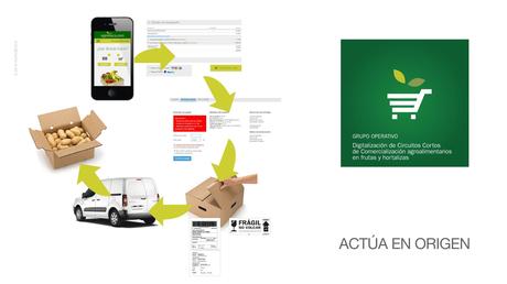 Grupo Operativo para la digitalización de circuitos cortos de comercialización de frutas y hortalizas