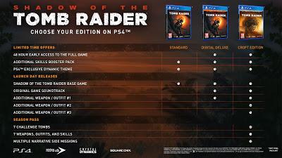 Shadow of the Tomb Raider, todas las ediciones especiales