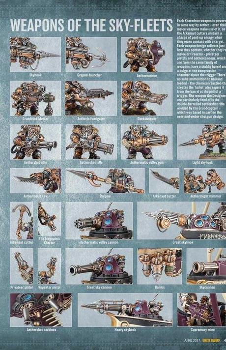 Armamento Kharadron, un catálogo curioso