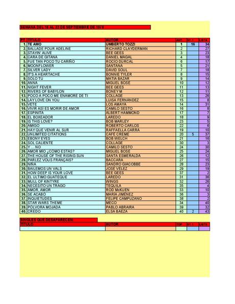 LA GRAMINOLA – NÚMERO 43 – 20 DE SEPTIEMBRE DE 2018