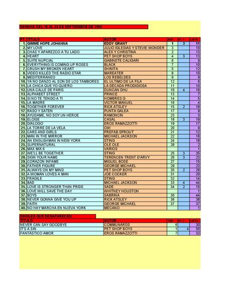 LA GRAMINOLA – NÚMERO 43 – 20 DE SEPTIEMBRE DE 2018