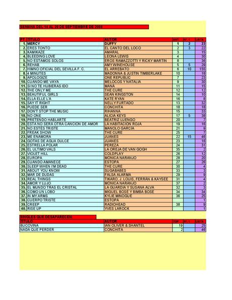 LA GRAMINOLA – NÚMERO 43 – 20 DE SEPTIEMBRE DE 2018