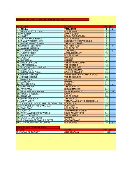 LA GRAMINOLA – NÚMERO 43 – 20 DE SEPTIEMBRE DE 2018