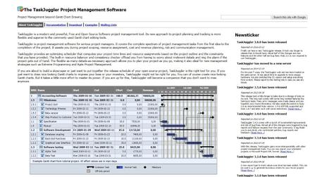 Herramientas para gestionar proyectos