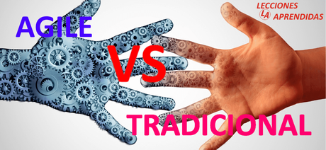 Comparación de metodologías: Agile-Scrum vs Tradicional