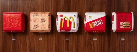 Un homenaje al Big Mac a través de los packagings que ha tenido a lo largo de su historia