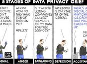 datos, tesoro