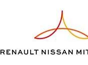 Renault-nissan-mitsubishi google asocian para desarrollar nueva generación infotainment