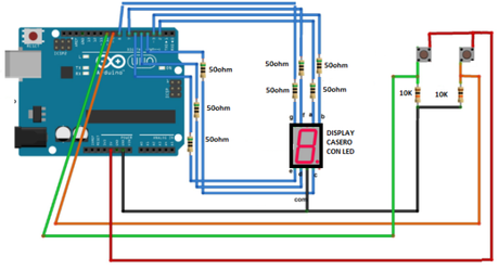 Como construir display gigantes