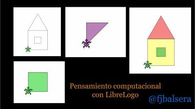 Pensamiento Computacional con LibreLogo (I)