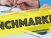 benchmarking cuál utilidad