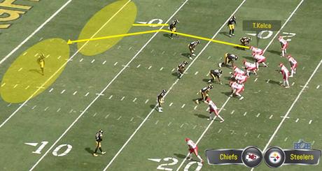 Análisis de video NFL 2018: La deficiente secundaria de los Steelers Análisis de video NFL 2018: La deficiente secundaria de los Steelers