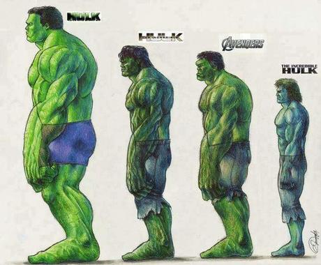 La evolución de Hulk en las películas La evolución de Hulk en las películas