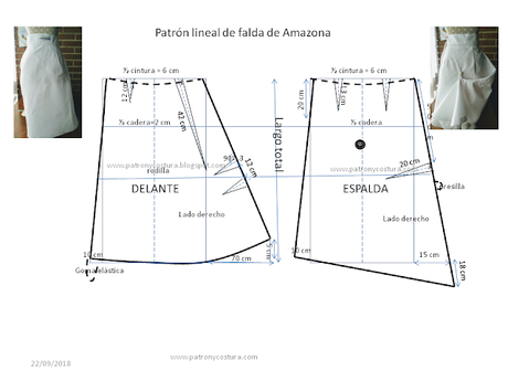 Patrón falda de amazona - Paperblog