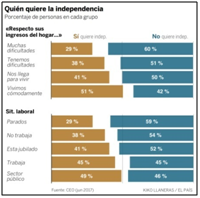 La secesión nunca pretendió una revolución (2)