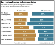 La secesión nunca pretendió una revolución (2)