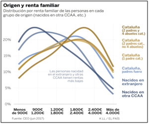 La secesión nunca pretendió una revolución (2)