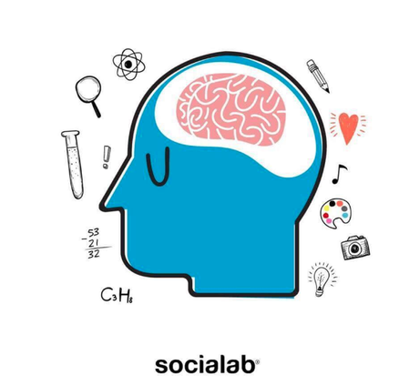 TENDENCIA: Las empresas exitosas deben producir y medir su impacto social