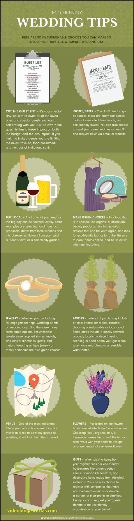 Awesome Live Green Plumbing