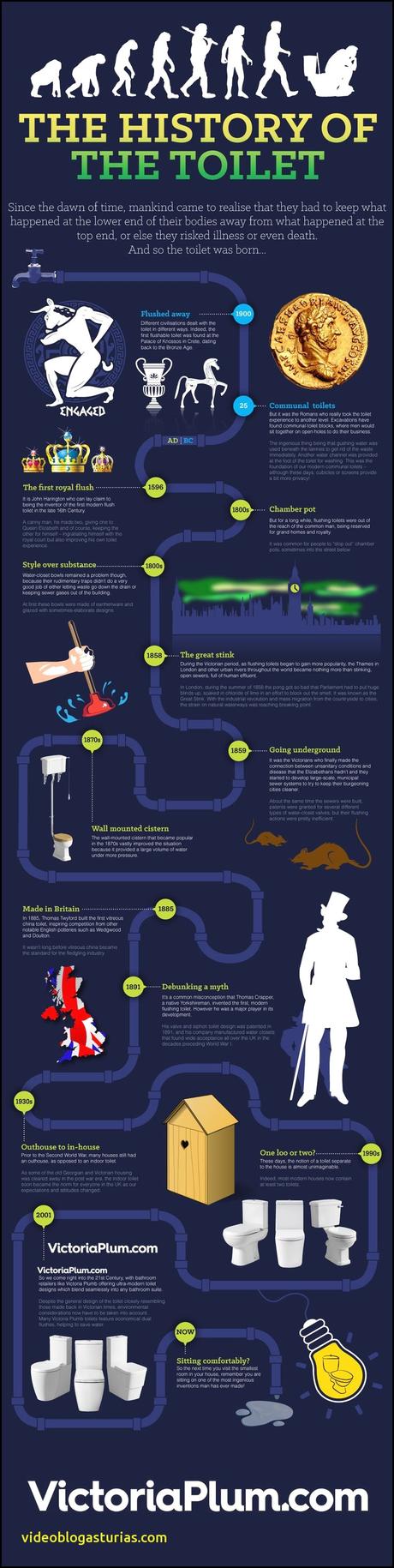 Awesome Live Green Plumbing