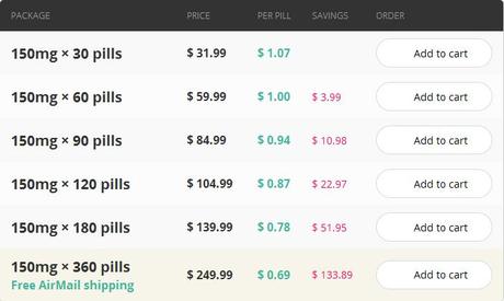 Best Online Pharmacy – Roxithromycin Precio Las Vegas – Fast Shipping