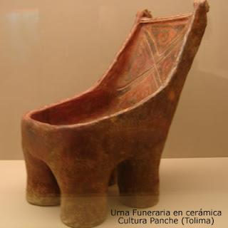 Arte en América  antes de la conquista (  Precolombino  Colombiano )