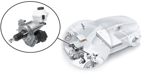 Sistema eAxle de Bosch Sistema eAxle de Bosch