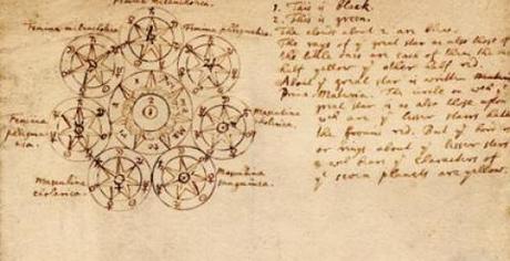 “Cuadernos alquímicos”, de Isaac Newton