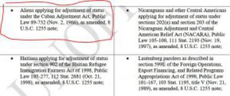 Cubanos no serán afectados con nueva medida que negará la residencia a quienes reciban ayudas públicas