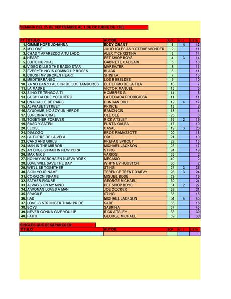 LA GRAMINOLA – NÚMERO 44 – 27 DE SEPTIEMBRE DE 2018