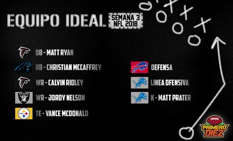 El equipo ideal NFL de la Semana 3 – Temporada 2018