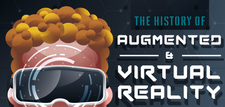 La historia de la realidad virtual y aumentada, conoce sus verdaderos orígenes