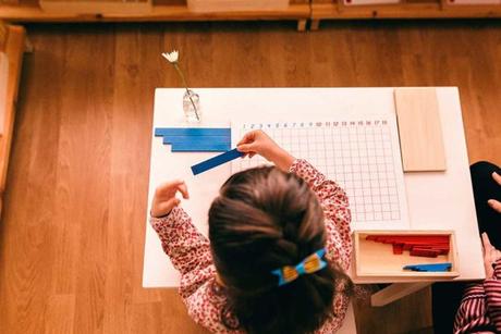 aprendiendo con el metodo montessori