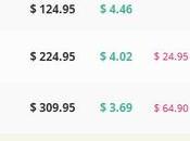 Best Place Order Generic Drugs levné Onglyza predpisu Without Prescription