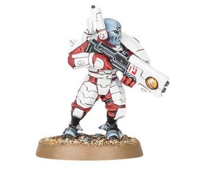 Warhammer Community: resumen del día de hoy