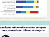 europeos idiomas #infografia #infographic #education