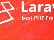 LARAVEL problema Access-Control-Allow-Origin CORS