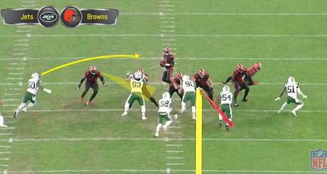 Análisis de video NFL 2018: Los Browns abandonaron a Tyrod Taylor Análisis de video NFL 2018: Los Browns abandonaron a Tyrod Taylor