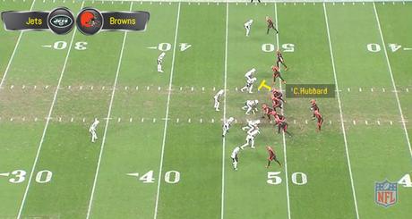 Análisis de video NFL 2018: Los Browns abandonaron a Tyrod Taylor Análisis de video NFL 2018: Los Browns abandonaron a Tyrod Taylor