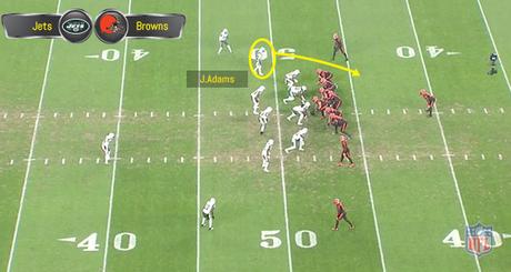 Análisis de video NFL 2018: Los Browns abandonaron a Tyrod Taylor Análisis de video NFL 2018: Los Browns abandonaron a Tyrod Taylor